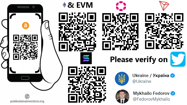 donate to ukraine